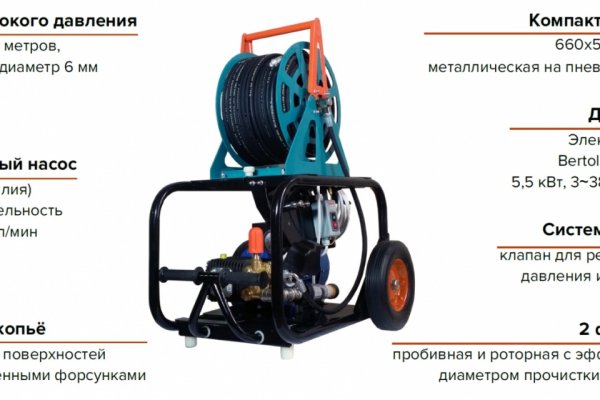 Зеркало на кракен
