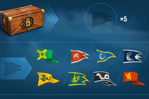 Kraken в россии