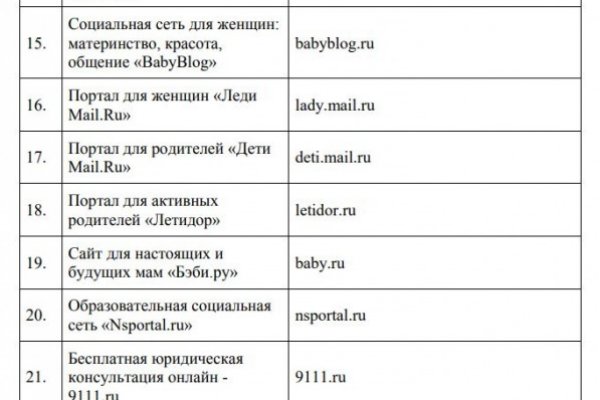 Ссылка кракен cc