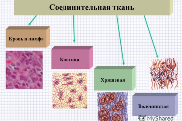 Кракен не работает
