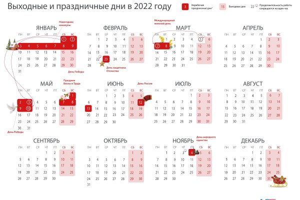 Кракен площадка нарко
