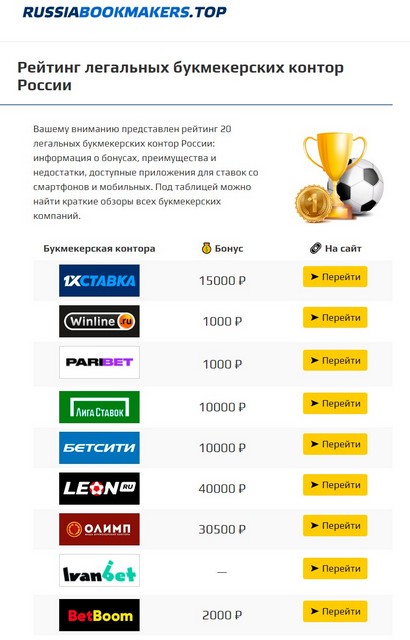 Кракен тор krakens13 at