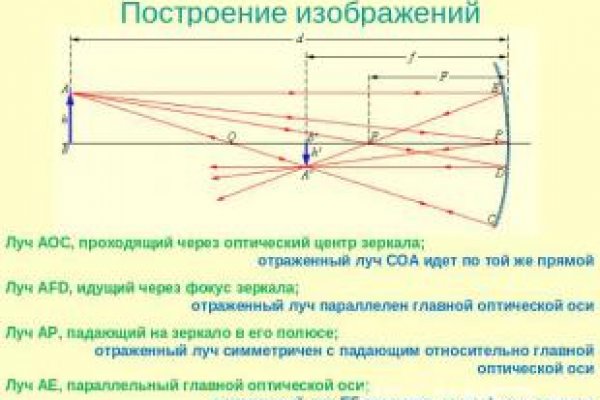 Кракен 15at